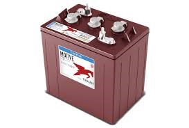 TROJAN T125 PLUS